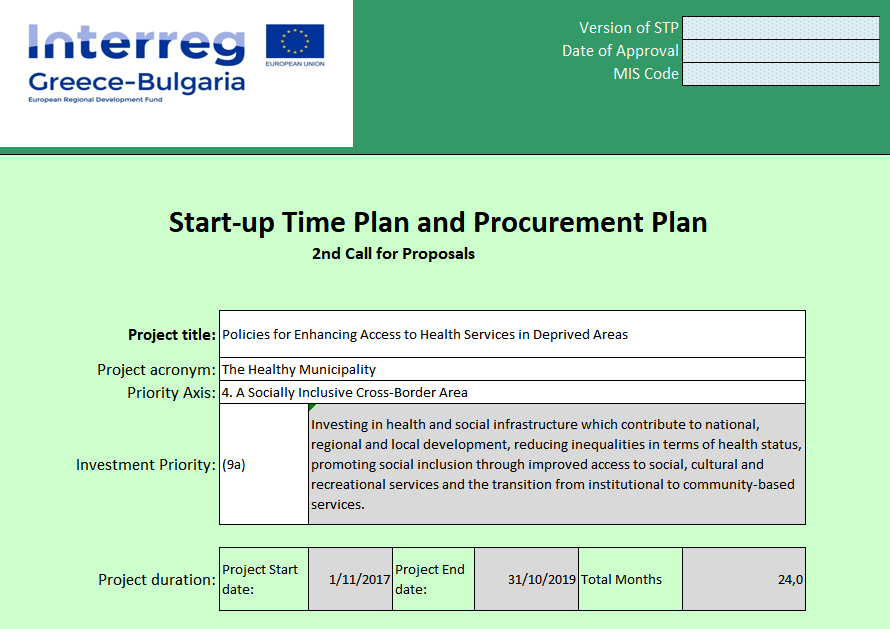 Startup Time plan & Procurement Plans